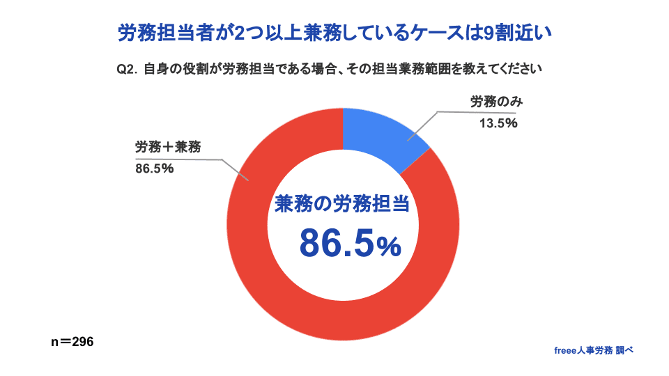 prtimes_052702-1.png
