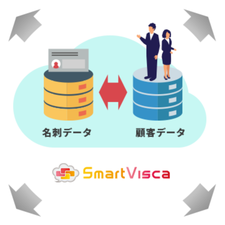 Smart Visca